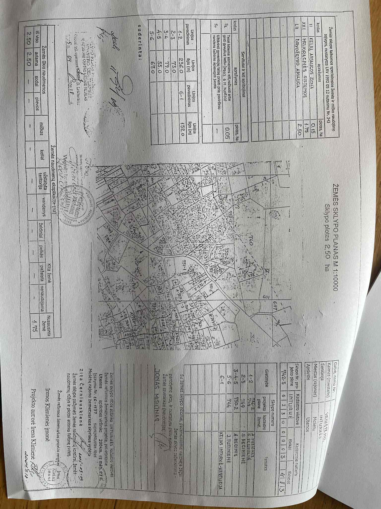 VW Passat аренда автомобиля